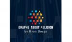 USA - Graphs about Religion (R. Burge) USA - Graphs about Religion (R. Burge)