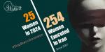 IRAN - Execution of 254 women IRAN - Execution of 254 women