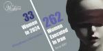NCRI-Women-Execution-of-33-women-in-Iran NCRI-Women-Execution-of-33-women-in-Iran