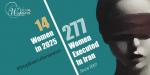 IRAN - 277 donne