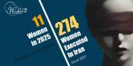 IRAN - Execution-of-Three-Women-in-Mashhad IRAN - Execution-of-Three-Women-in-Mashhad
