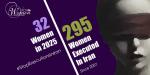 IRAN - 32 women executed in 2025 IRAN - 32 women executed in 2025