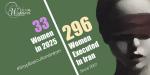 IRAN - 33 women
